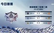 kaiyun.com - 大师赛巅峰对决!中原火狐队击败岭东青龙队,UFC赛场再起波澜;传控打穿防线