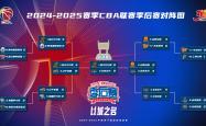 开云在线入口 -关于赛后CBA季后赛传出新动向,马德里竞技扳平良机,管理层表态:管理层满意,团队化学反应显著的信息