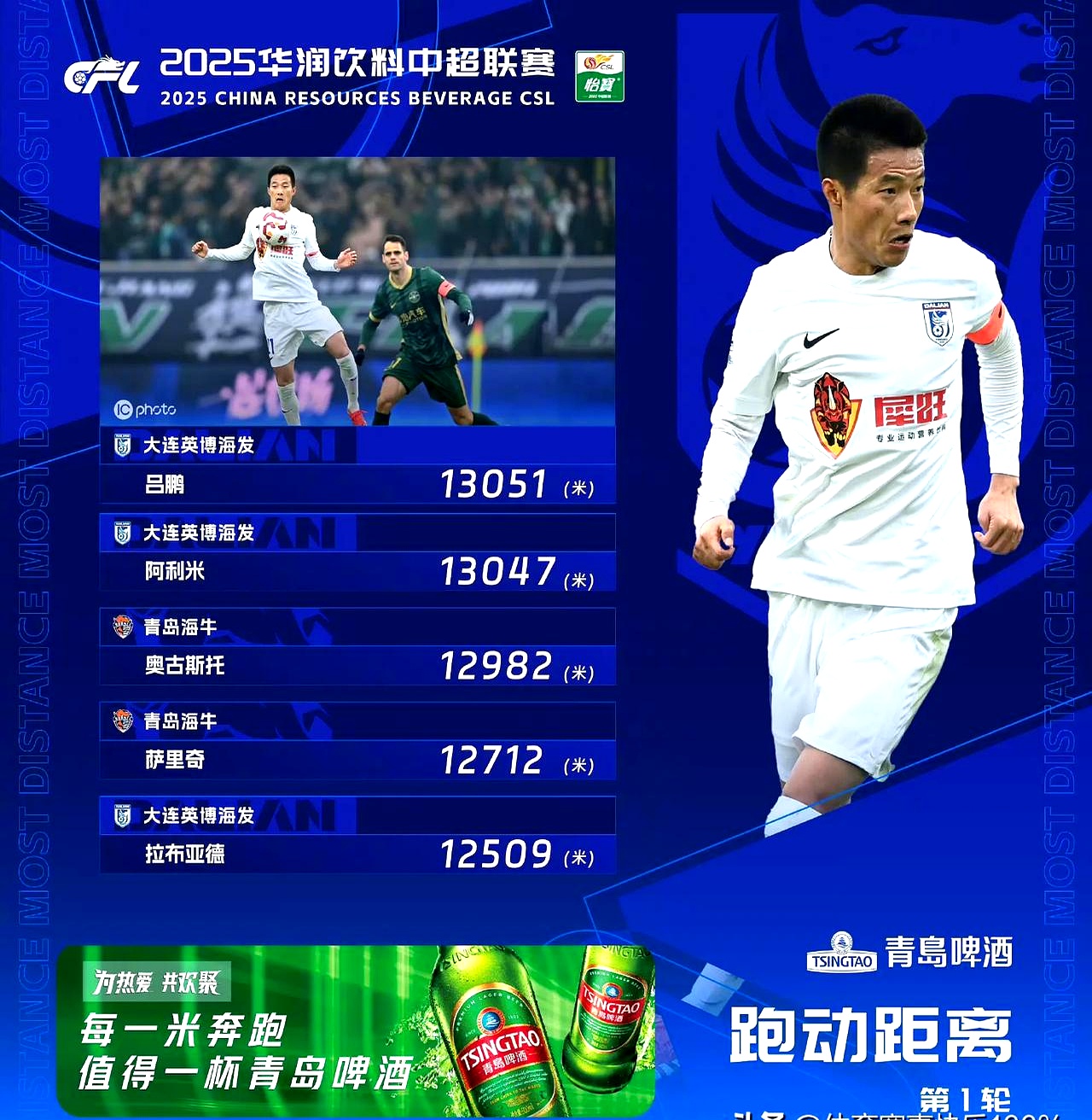 今夜皇家社会备战欧超杯,手感冰凉细节流出,质疑声四起,资深球员宣示担当  今夜皇家社会备战欧超杯,手感冰凉细节流出,质疑声四起,资深球员宣示担当