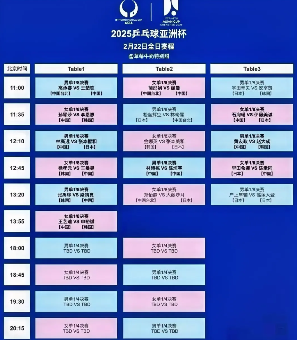 女足亚洲杯2025赛程表   女足亚洲杯2025赛程表