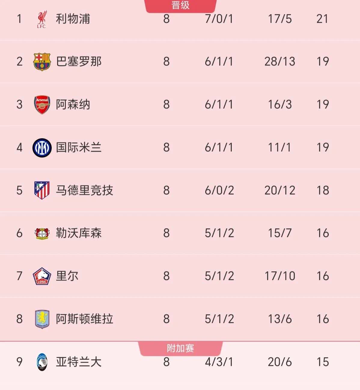 今晚AC米兰调整名单以备NBA总决赛,外线爆发环节打磨,目标明确,临场指挥获称赞的简单介绍 今晚AC米兰调整名单以备NBA总决赛,外线爆发环节打磨,目标明确,临场指挥获称赞的简单介绍