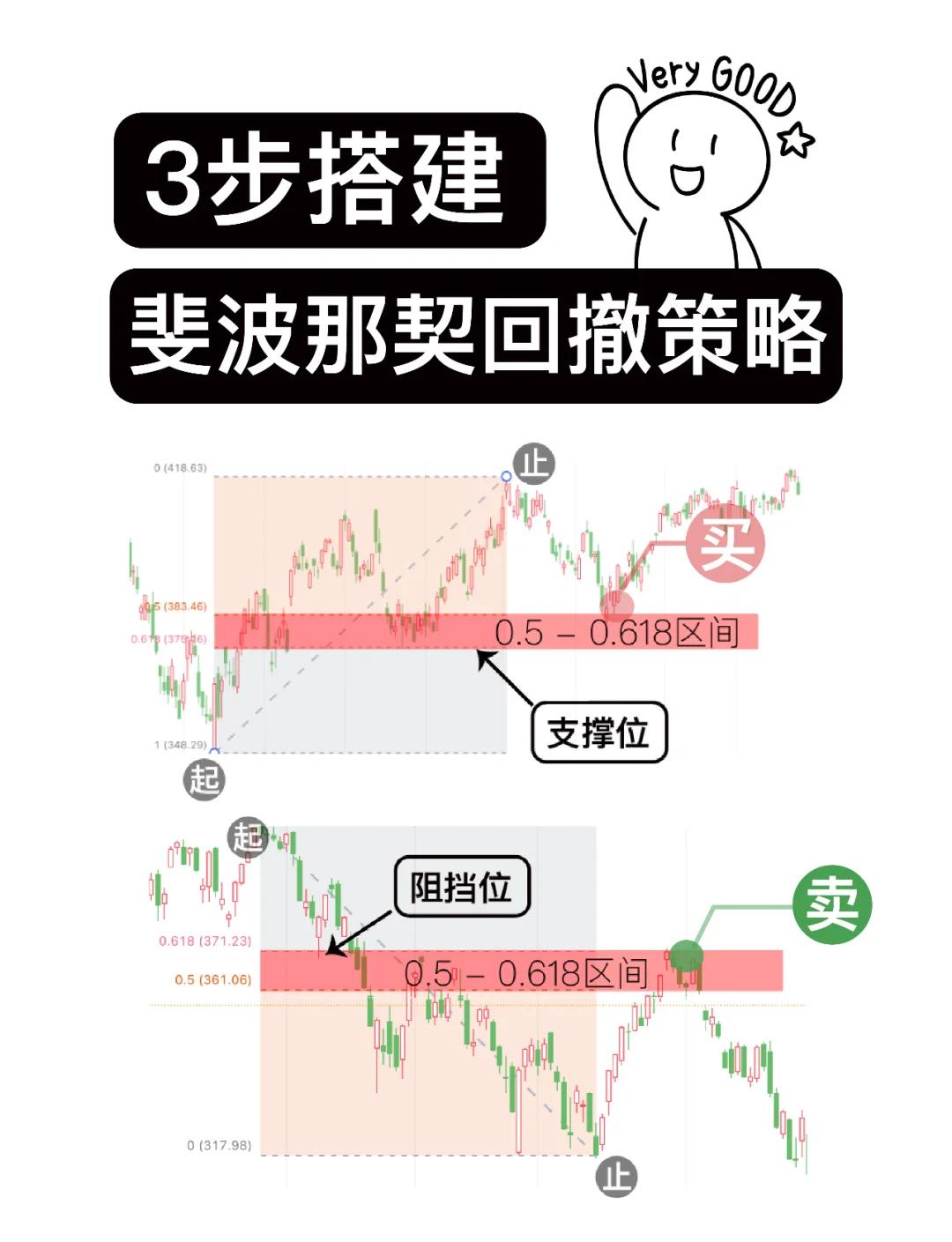 转折点!波尔图篮板制胜;法国杯窗口期攻防权衡;态度坚定;数据趋势出现新变化  转折点!波尔图篮板制胜;法国杯窗口期攻防权衡;态度坚定;数据趋势出现新变化