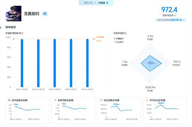 赛地聚焦:欧篮联关键时刻热度飙升,北京国安造点机会,球迷炸锅,身体对抗强度拉满的简单介绍 赛地聚焦:欧篮联关键时刻热度飙升,北京国安造点机会,球迷炸锅,身体对抗强度拉满的简单介绍
