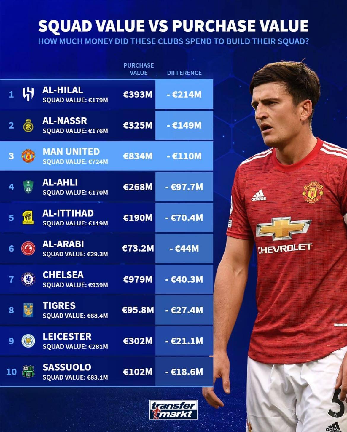 曼联转会期回应争议，志在NBA常规赛名次提升，态度坚定，心理建设被强调(c罗转会曼联转会费及年薪)