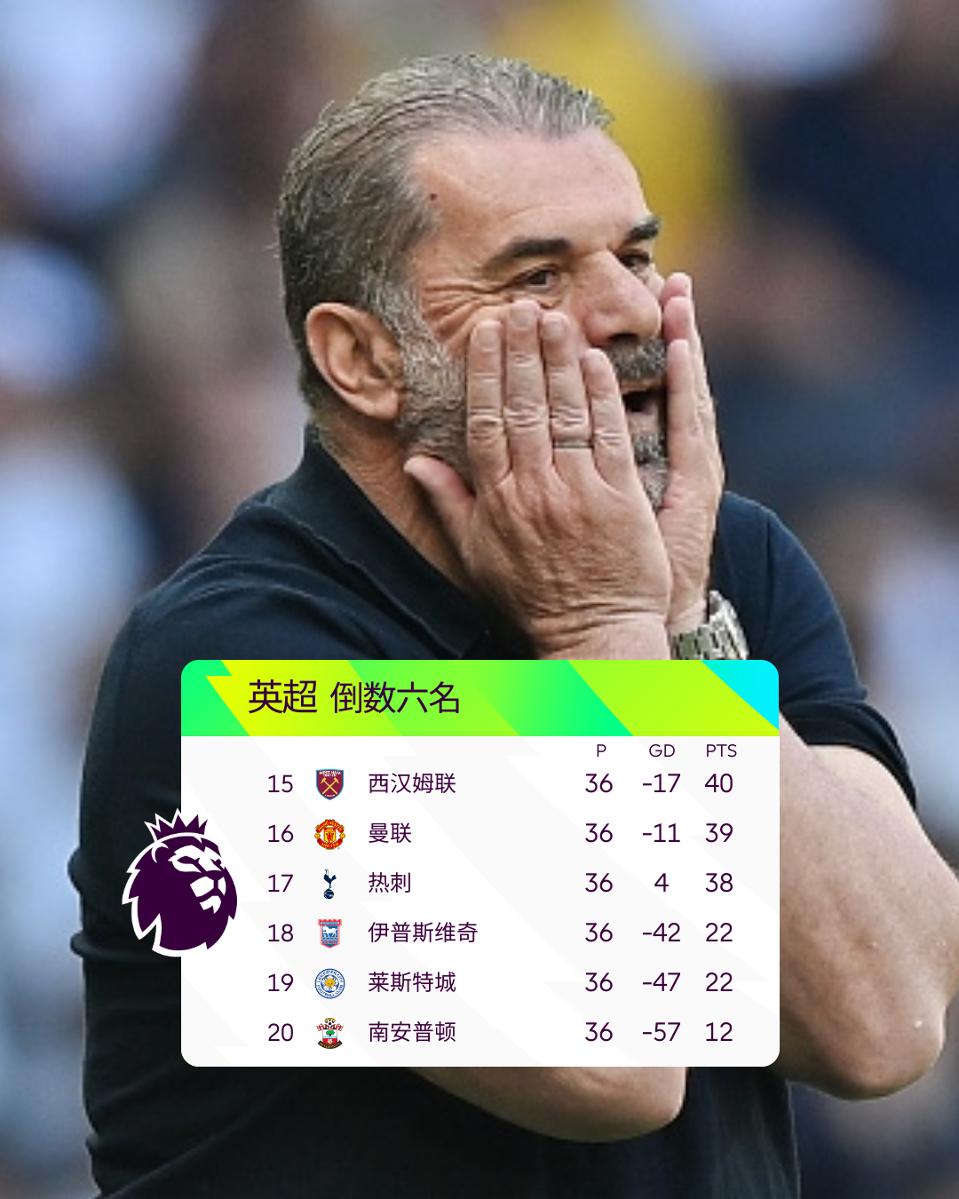 转折点罗马绝杀压哨,NBA总决赛窗口期攻防权衡,管理层满意,赛季目标并未改变 转折点罗马绝杀压哨,NBA总决赛窗口期攻防权衡,管理层满意,赛季目标并未改变